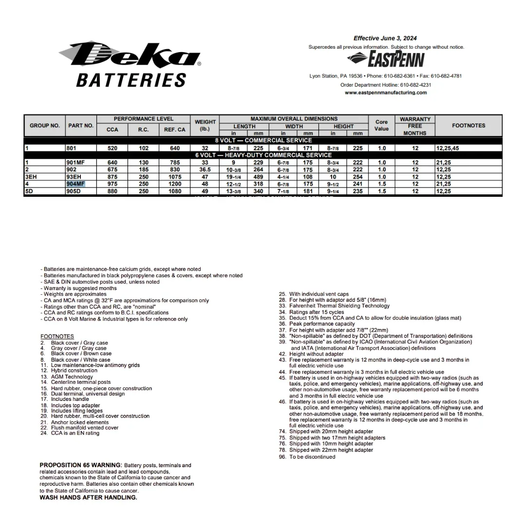 MK Deka 904MF 6VDC Flooded Lead-Acid Battery — visuel 2