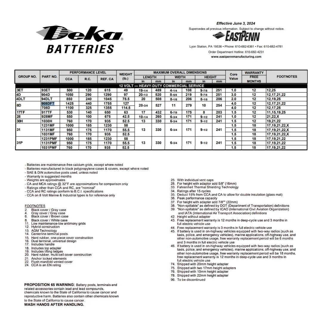 MK Deka 908DFT 12VDC Flooded Lead-Acid Battery — visuel 2