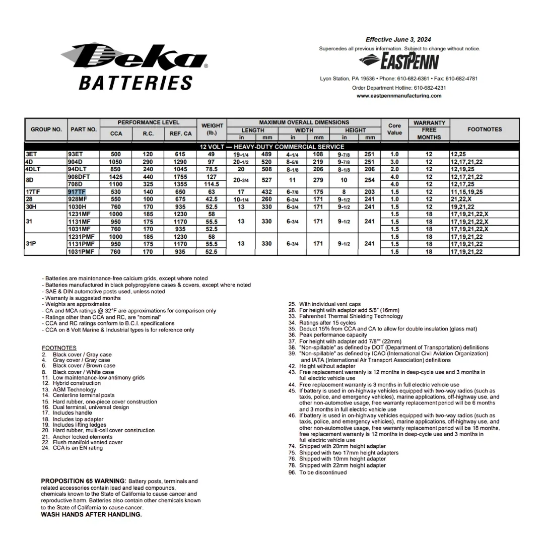 MK Deka 917TF 12VDC Flooded Lead-Acid Battery — visuel 2