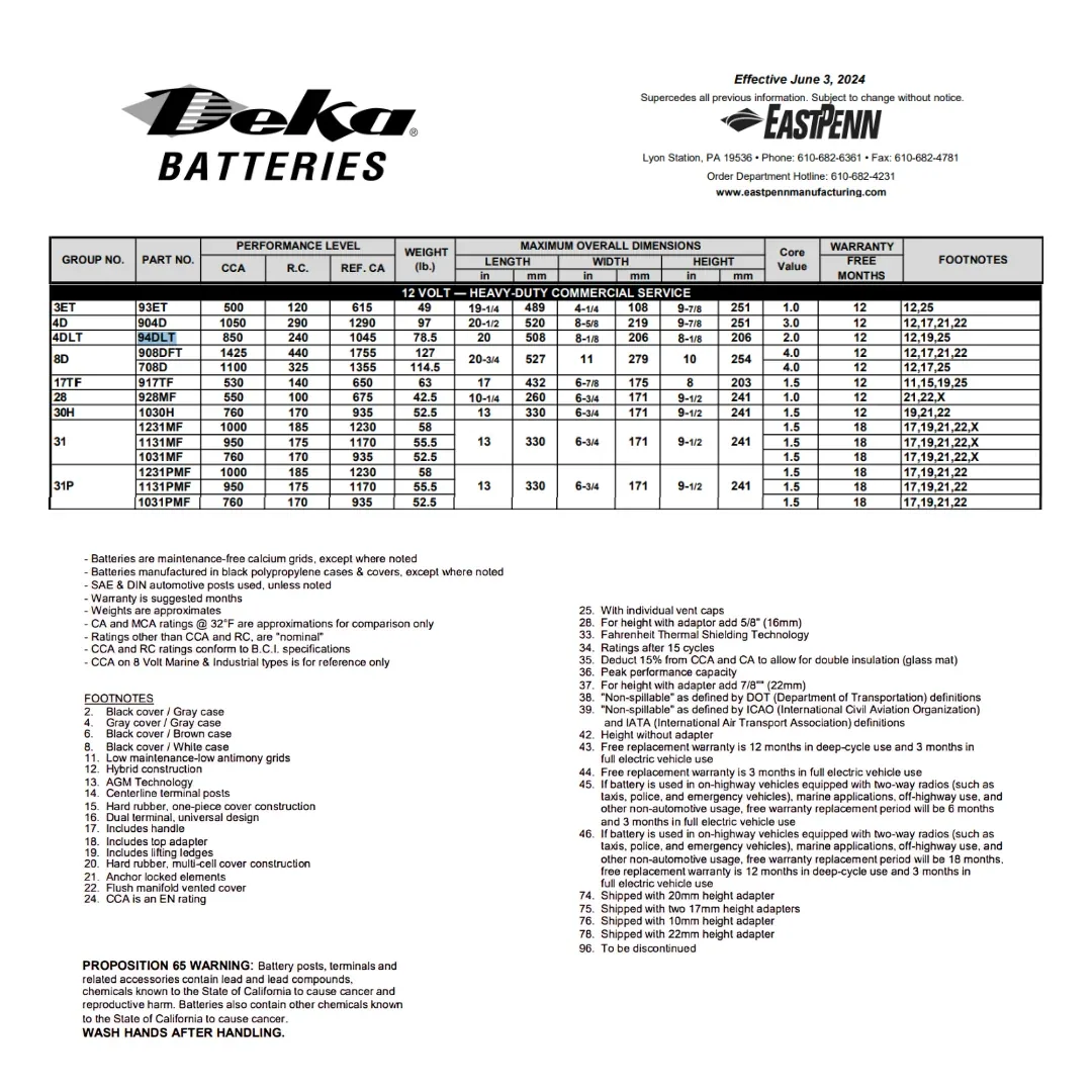 MK Deka 94DLT 12VDC Flooded Lead-Acid Battery — visuel 2