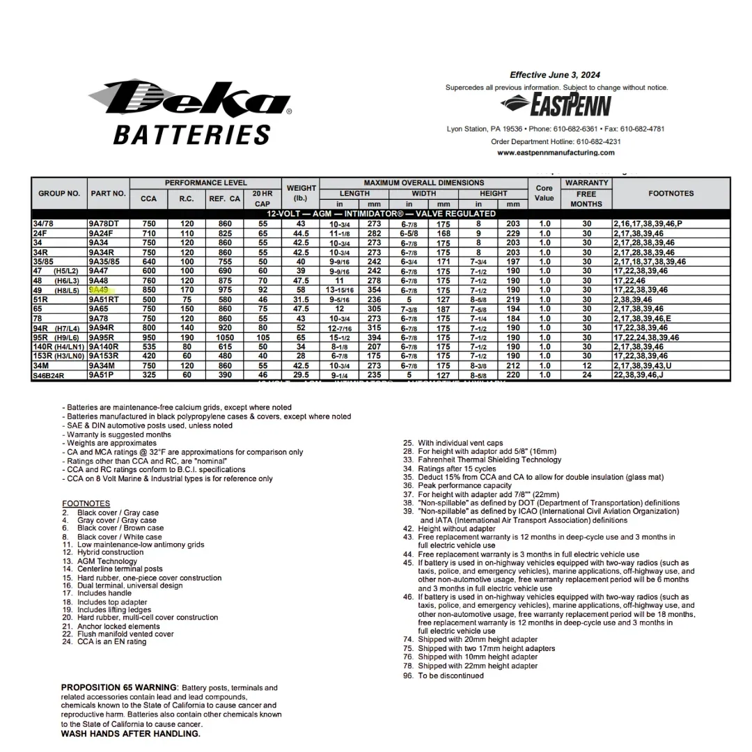 Mk Deka 9A49 92Ah 12VDC Sealed Lead-Acid AGM Battery — visuel 2