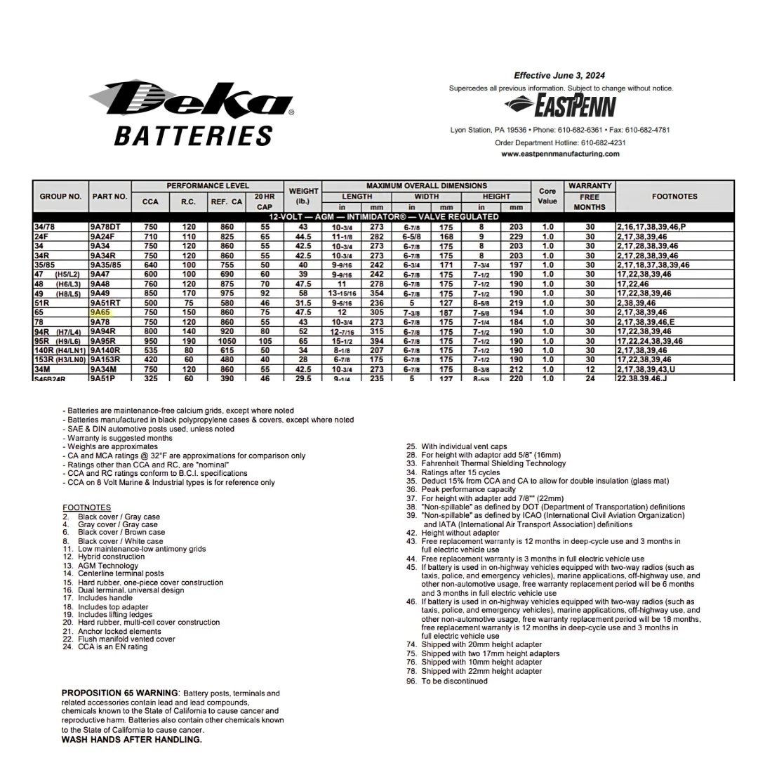 MK Deka 9A65 75Ah 12VDC Sealed Lead-Acid AGM Battery — visuel 2