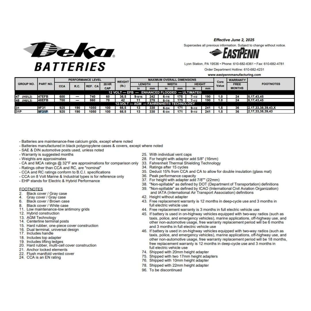 MK Deka 9F31P 100Ah 12VDC Absorbed Glass Mat (AGM) — visuel 2
