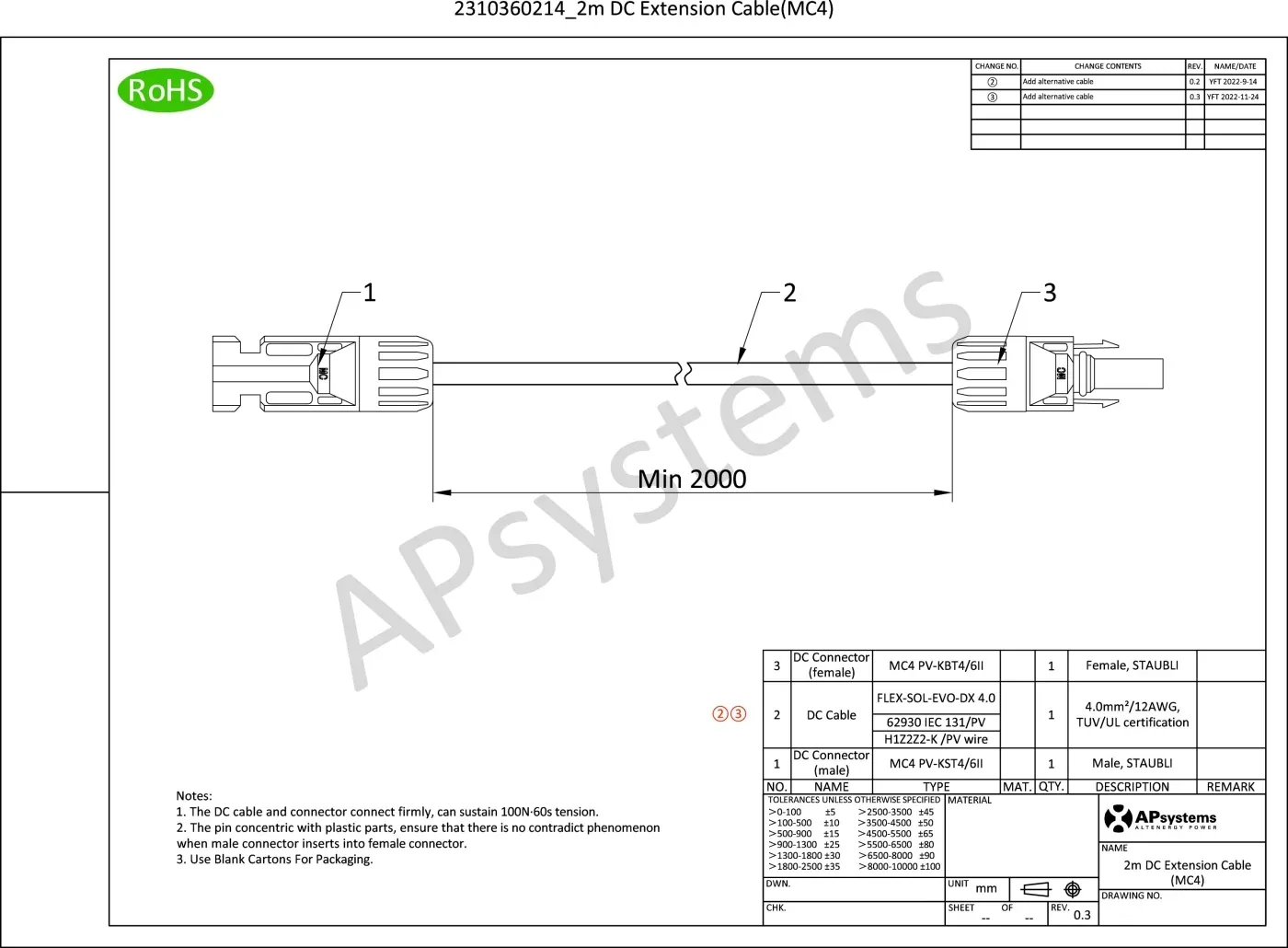 APsystems 2310360214 DC Extension Cable 2 Meters (MC4) — visuel 2