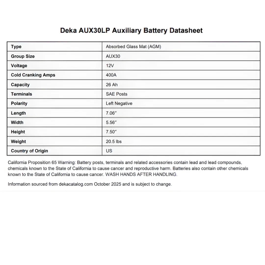 MK Deka AUX30LP 26Ah 12VDC Absorbed Glass Mat (AGM) — visuel 2