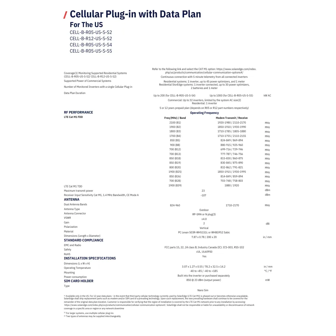 [Replacement Modem] Cellular Plug-in 28, Display, Resi, SP4, US — visuel 2