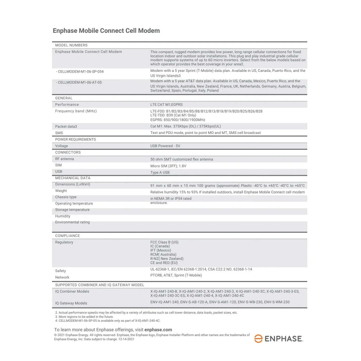 Enphase CELLMODEM-M1-06-SP-05 Mobile Connect Cellular Modem and Data Plan — visuel 2