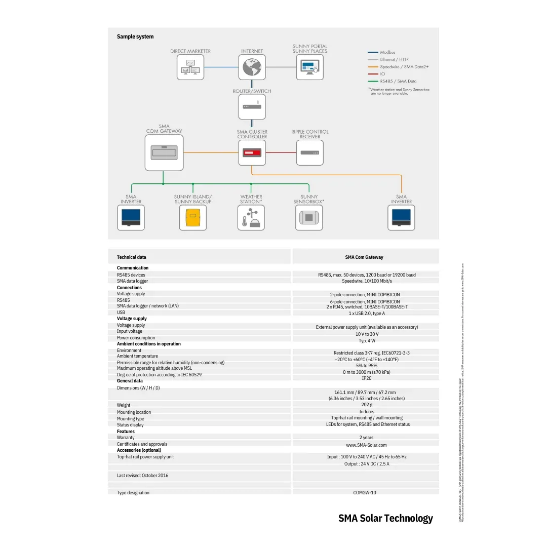 SMA COMGW-US-10 Communication Gateway For RS485 Systems — visuel 2