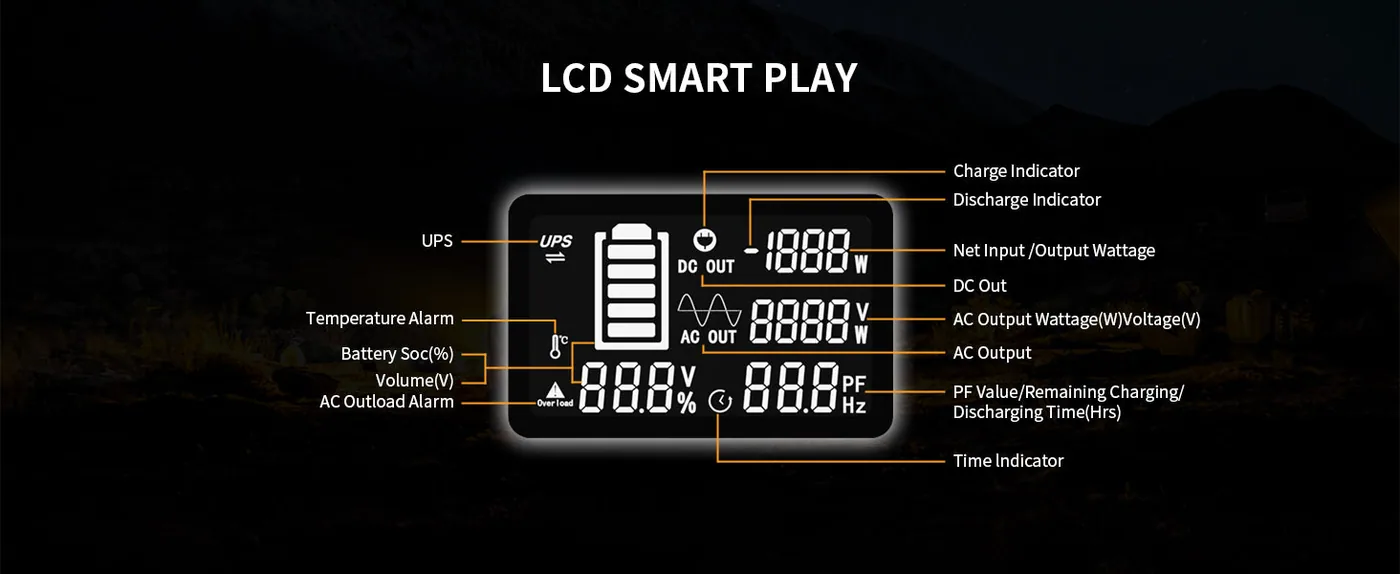 PECRON E2400LFP display interface
