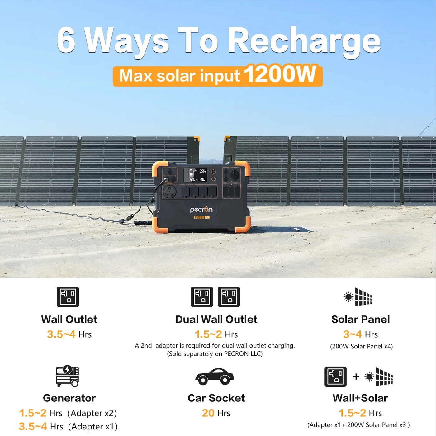 PECRON E2000LFP charging methods