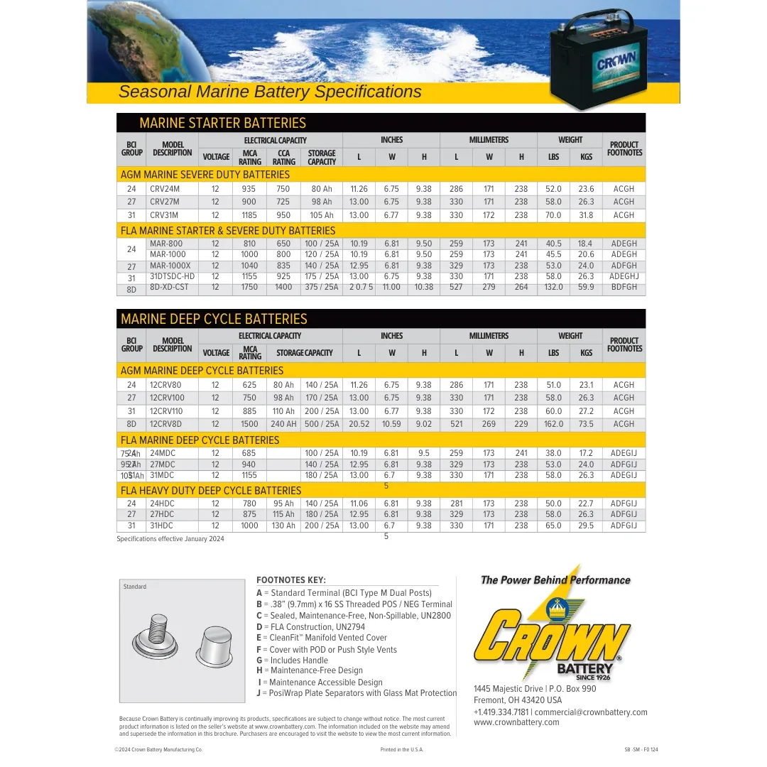 CRV-24M New Wave Marine Battery — visuel 2