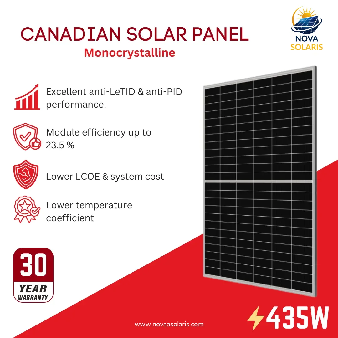 Canadian Solar CS6.2-48TM-435 435W 144 Cell N-Type Solar Panel