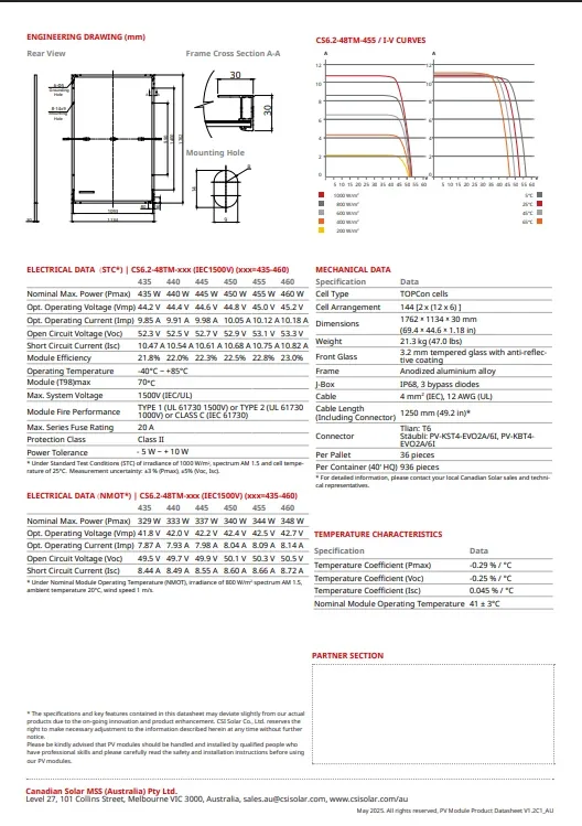 Canadian Solar CS6.2-48TM-435 435W 144 Cell N-Type Solar Panel — visuel 2