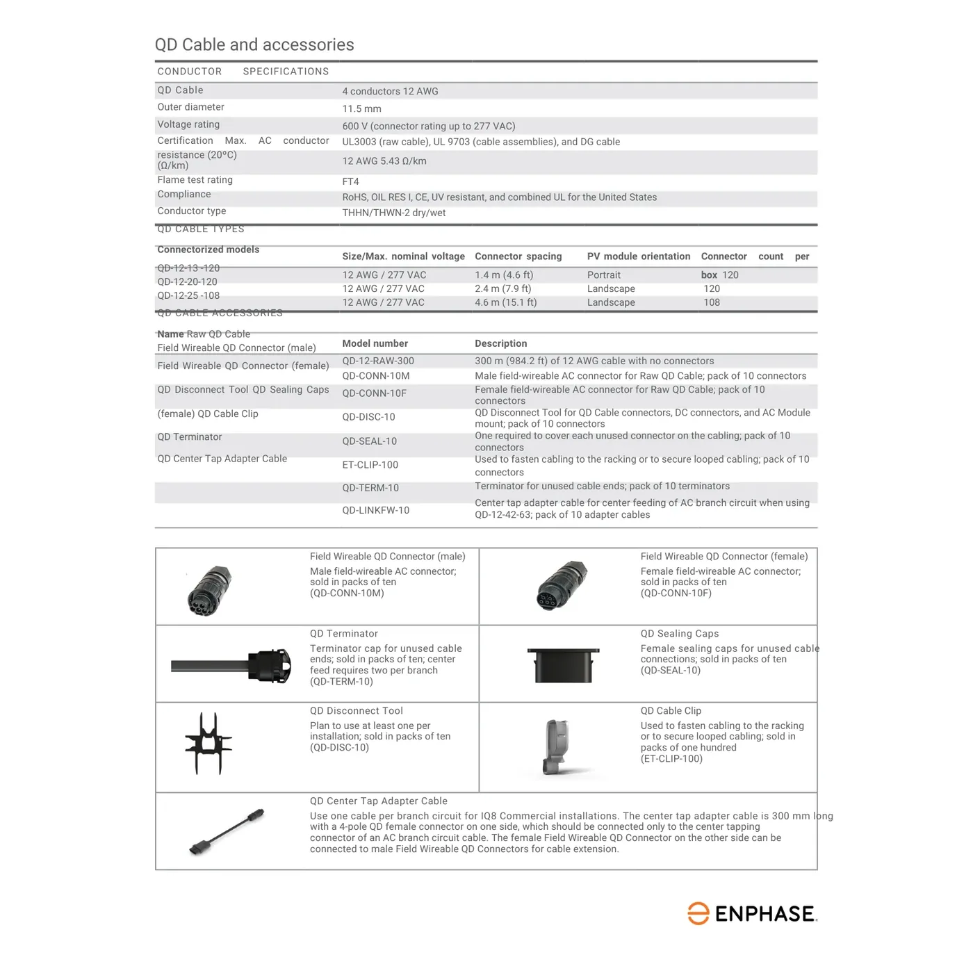Enphase CT-200-SPLIT Consumption Monitoring CT For Envoy S, IQ — visuel 2