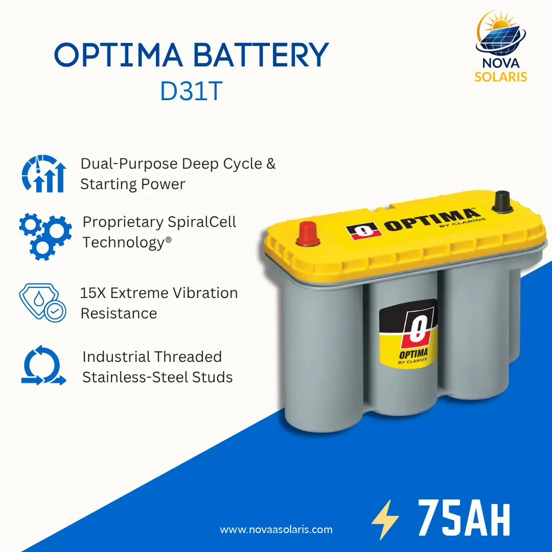 Optima D31T 75Ah Sealed Lead-Acid AGM Battery