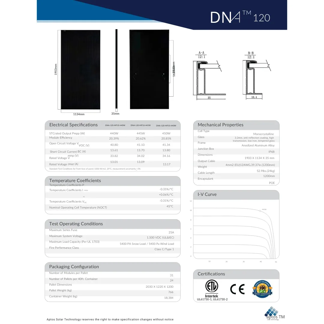 Aptos Solar DNA-120-BF10-440W 120 1/2 Cells Bifacial Solar Panel — visuel 2