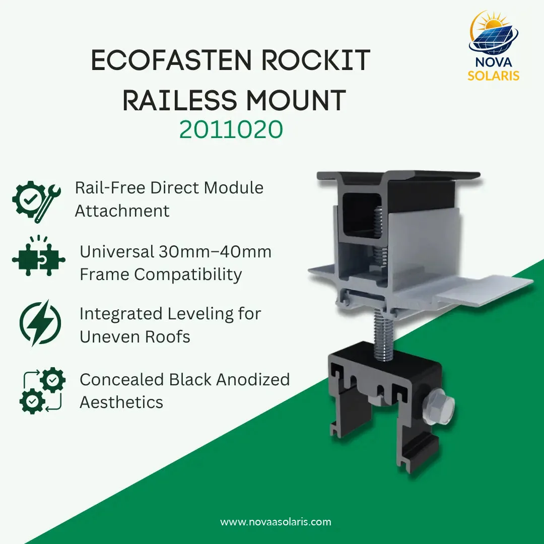 EcoFasten 2011020 Rock-It Railless Mount Fits 30mm-40mm Frame Size - Black