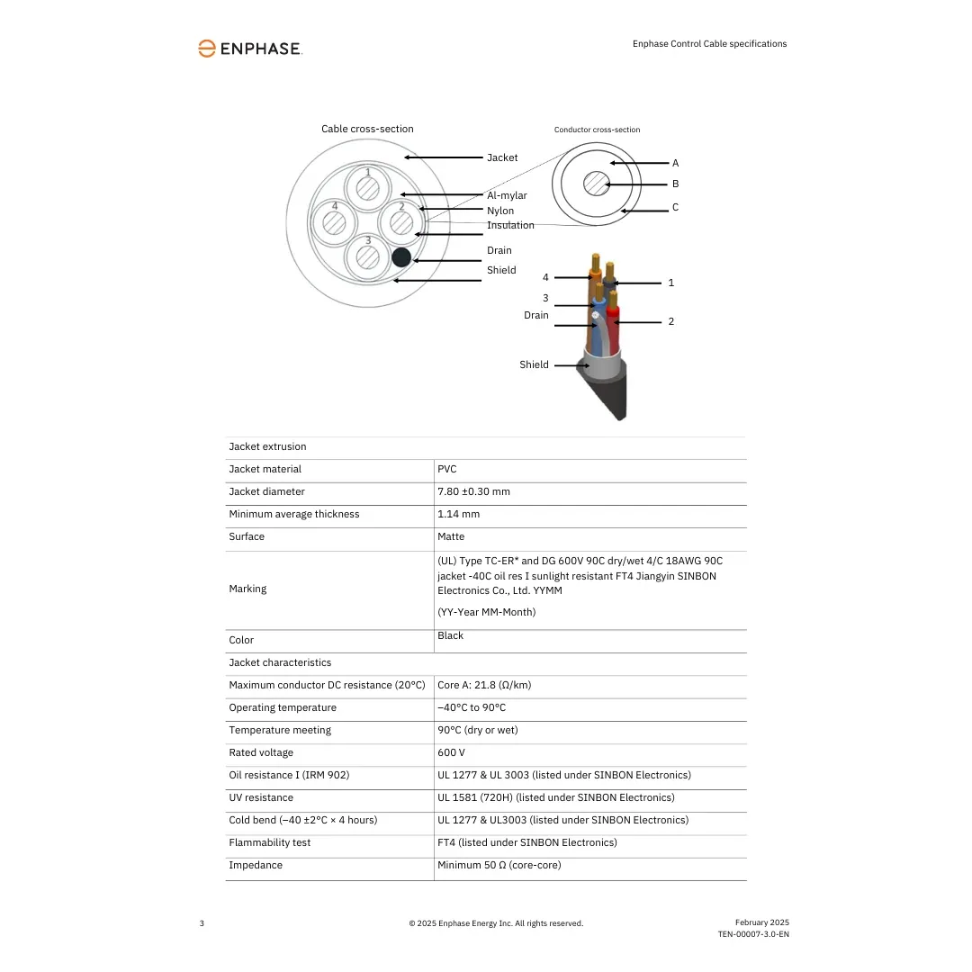 Enphase EN-CTRL-SC3-NA-01 Control Cable — visuel 2