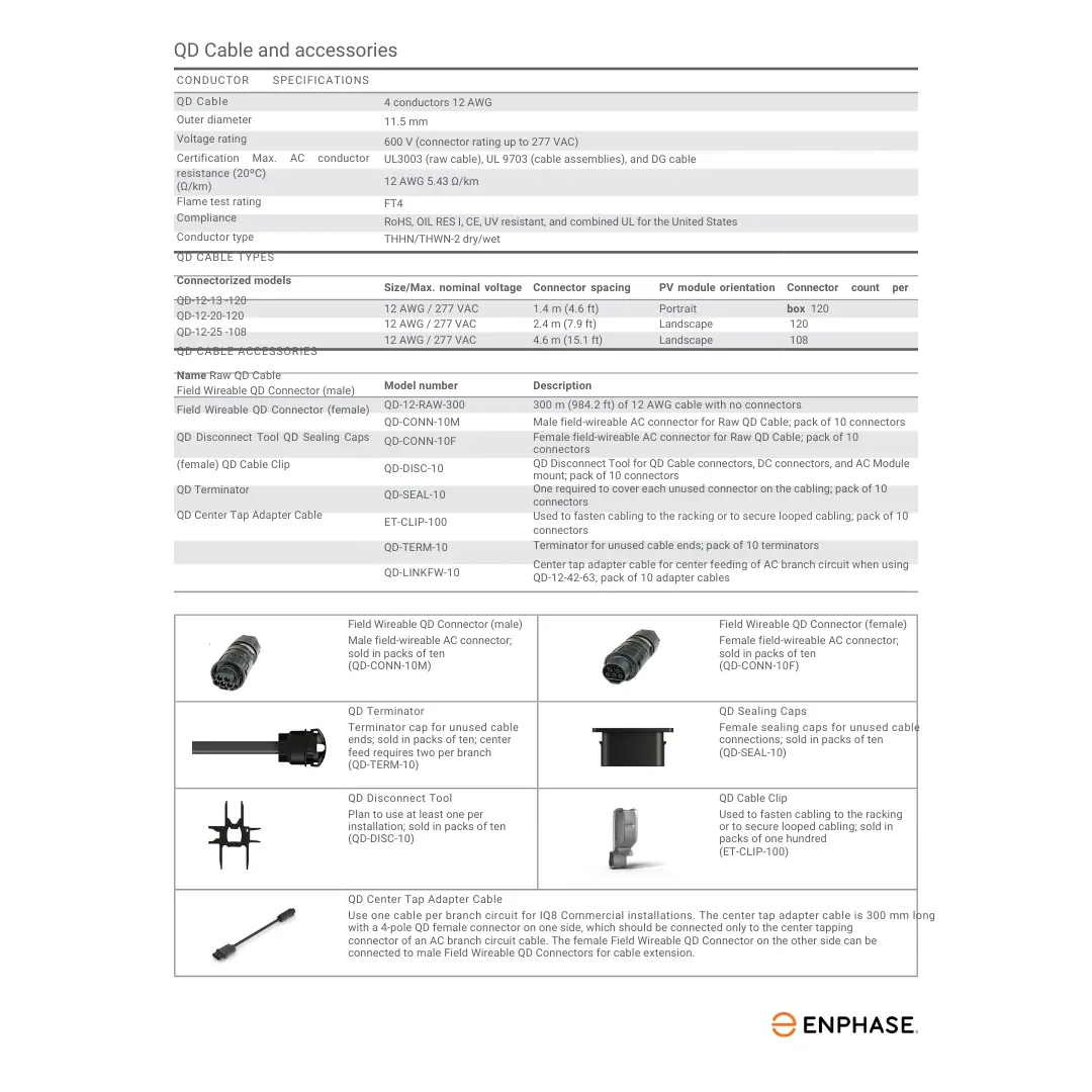 Enphase EN-QD-CONN-10M Field-wireable connector for NA 3 Phase Q Cable (Male) — visuel 2