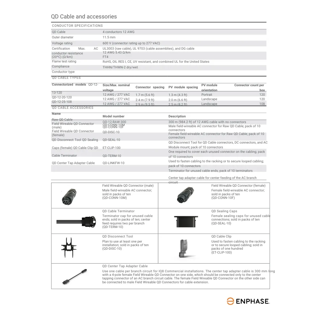 Enphase EN-QD-DISC-10 Disconnect tool for QD Cable — visuel 2