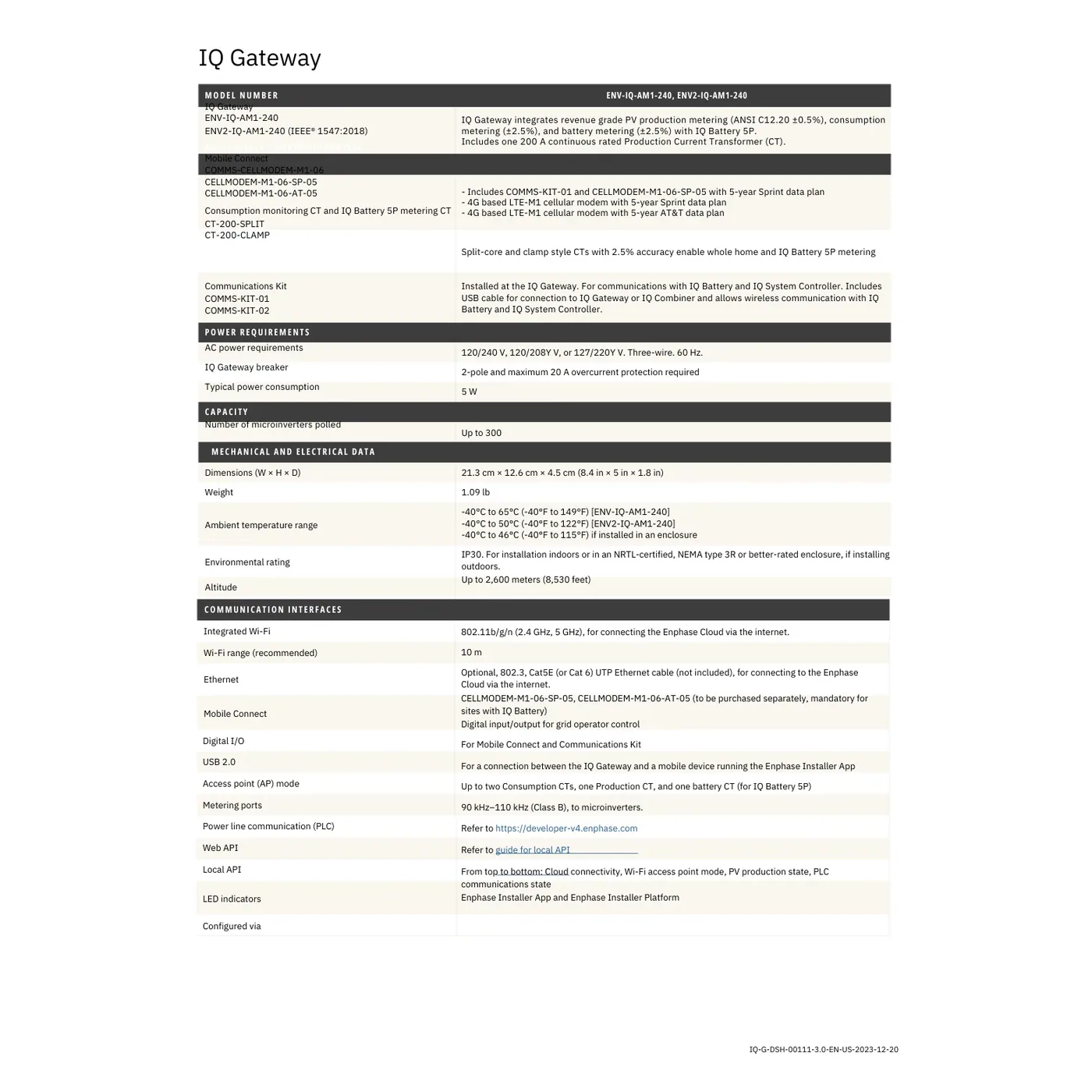 Enphase IQ Gateway (Envoy) ENV2-IQ-AM1-240 (IEEE Certified) — visuel 2