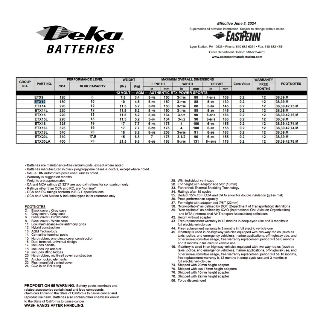 MK Deka ETX12 12VDC Absorbed Glass Mat (AGM) — visuel 2