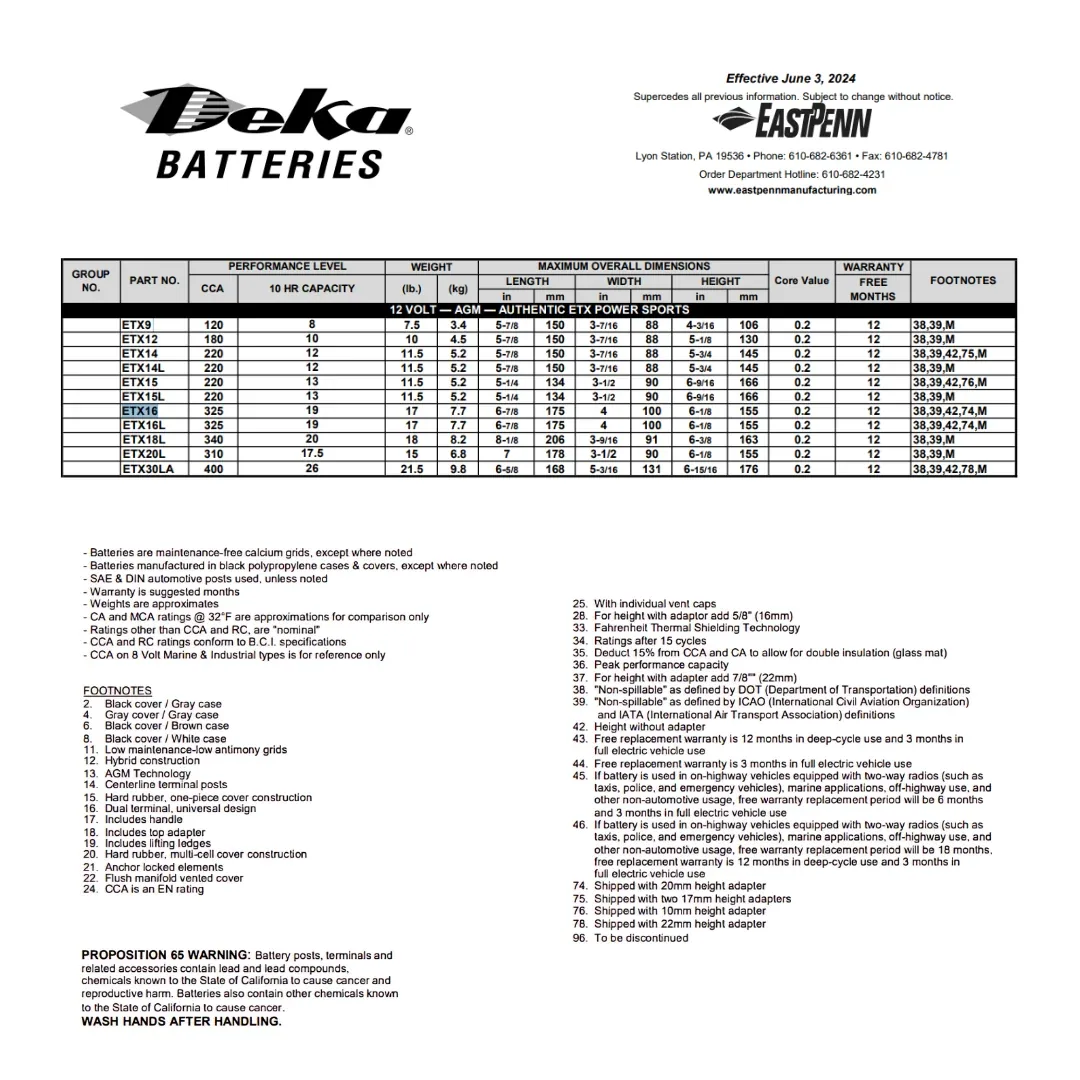 MK Deka ETX16 12VDC Absorbed Glass Mat (AGM) — visuel 2