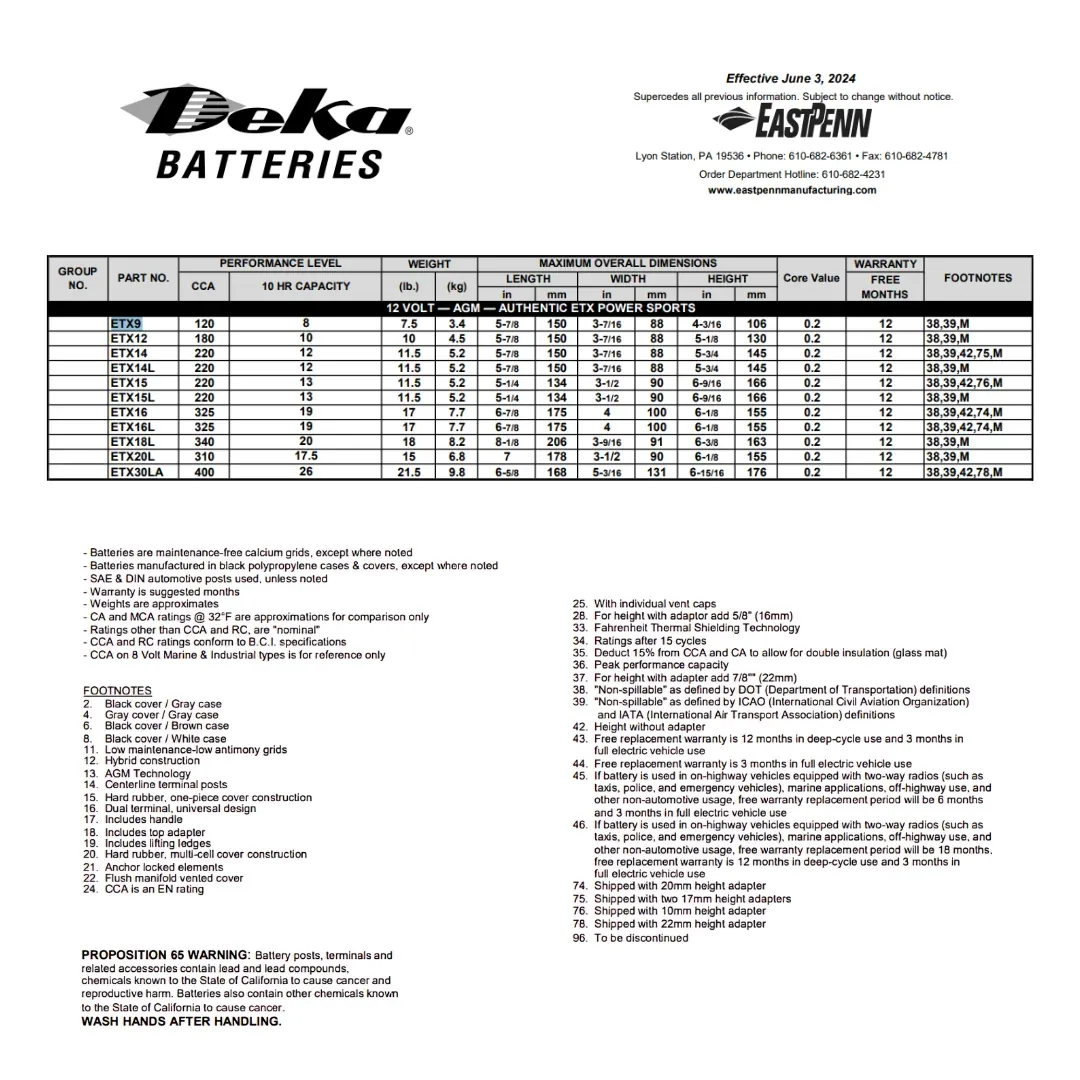 MK Deka ETX9 12VDC Absorbed Glass Mat (AGM) — visuel 2
