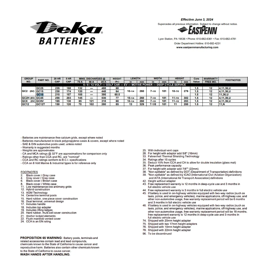 MK Deka GC10 6VDC Flooded Lead-Acid Battery — visuel 2