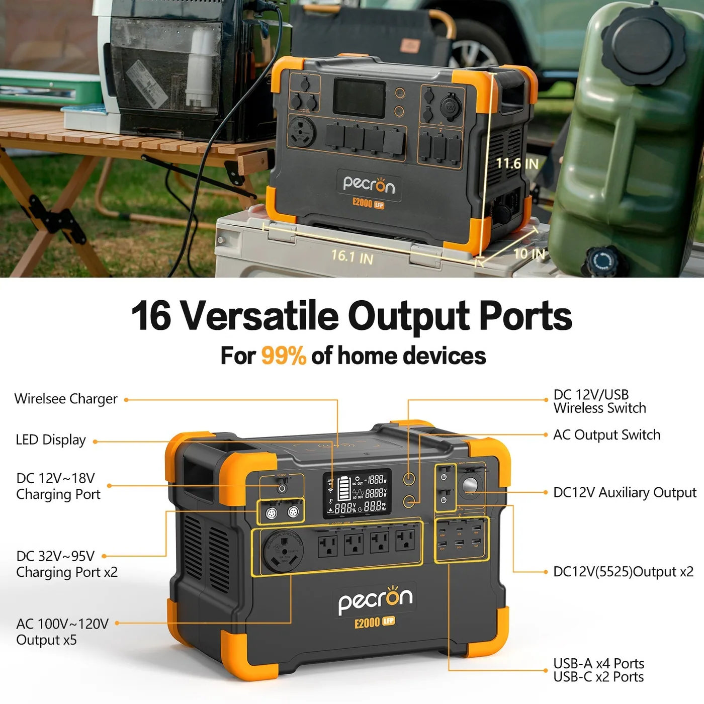 PECRON E2000LFP Expandable Portable Power Station 2000W 1920Wh — visuel 12