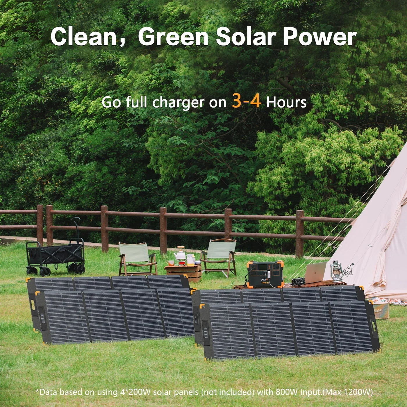 PECRON E2000LFP Expandable Portable Power Station 2000W 1920Wh — visuel 15