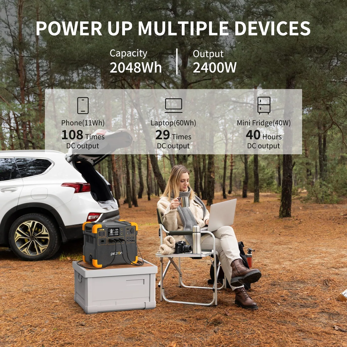 PECRON E2400LFP Portable Power Station 2400W 2048Wh — visuel 8