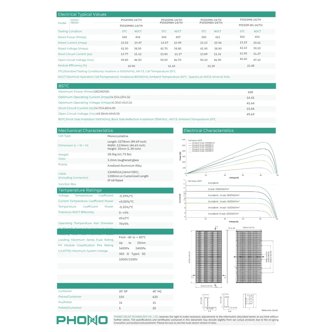 Phono Solar PS550M8H-24-THB 550Watt Monocrystalline Silver Frame Solar Panel- FEOC Compliant — visuel 2