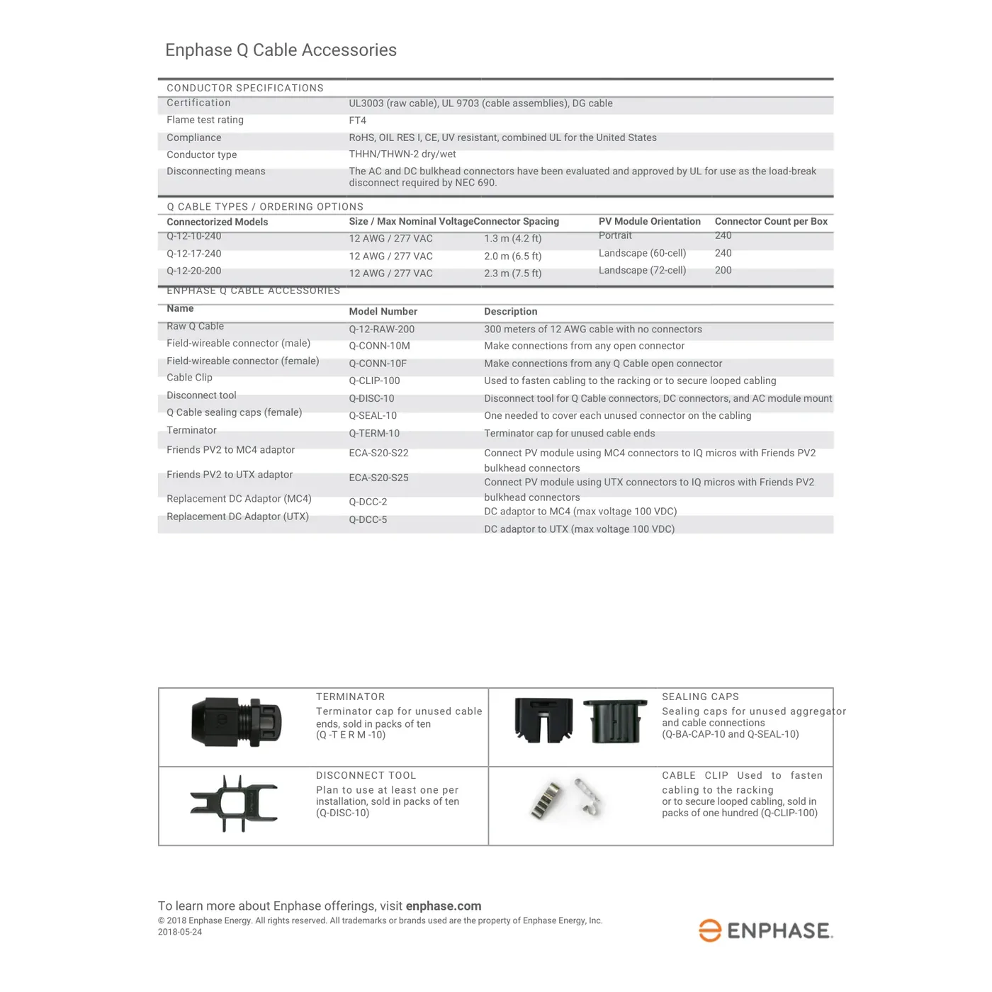 Enphase Q-12-RAW-300 RAW Trunk Cable — visuel 2