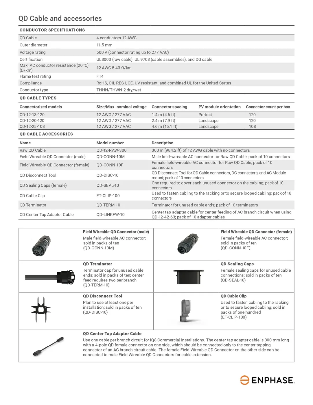 Enphase Q-SEAL-01 Q Cable sealing caps (female) - 1 unit — visuel 2