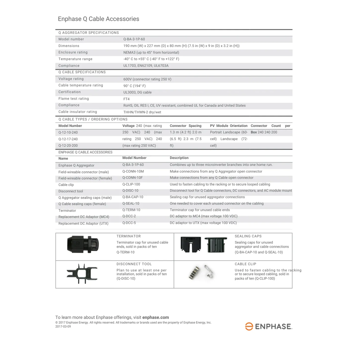 Enphase Q-SEAL-10 Female Sealing Cap for Unused Connectors- 1 Unit — visuel 2