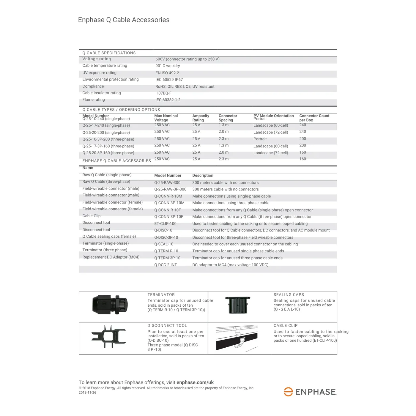 Enphase Q-TERM-10 Terminator Cap - 1 Unit — visuel 2