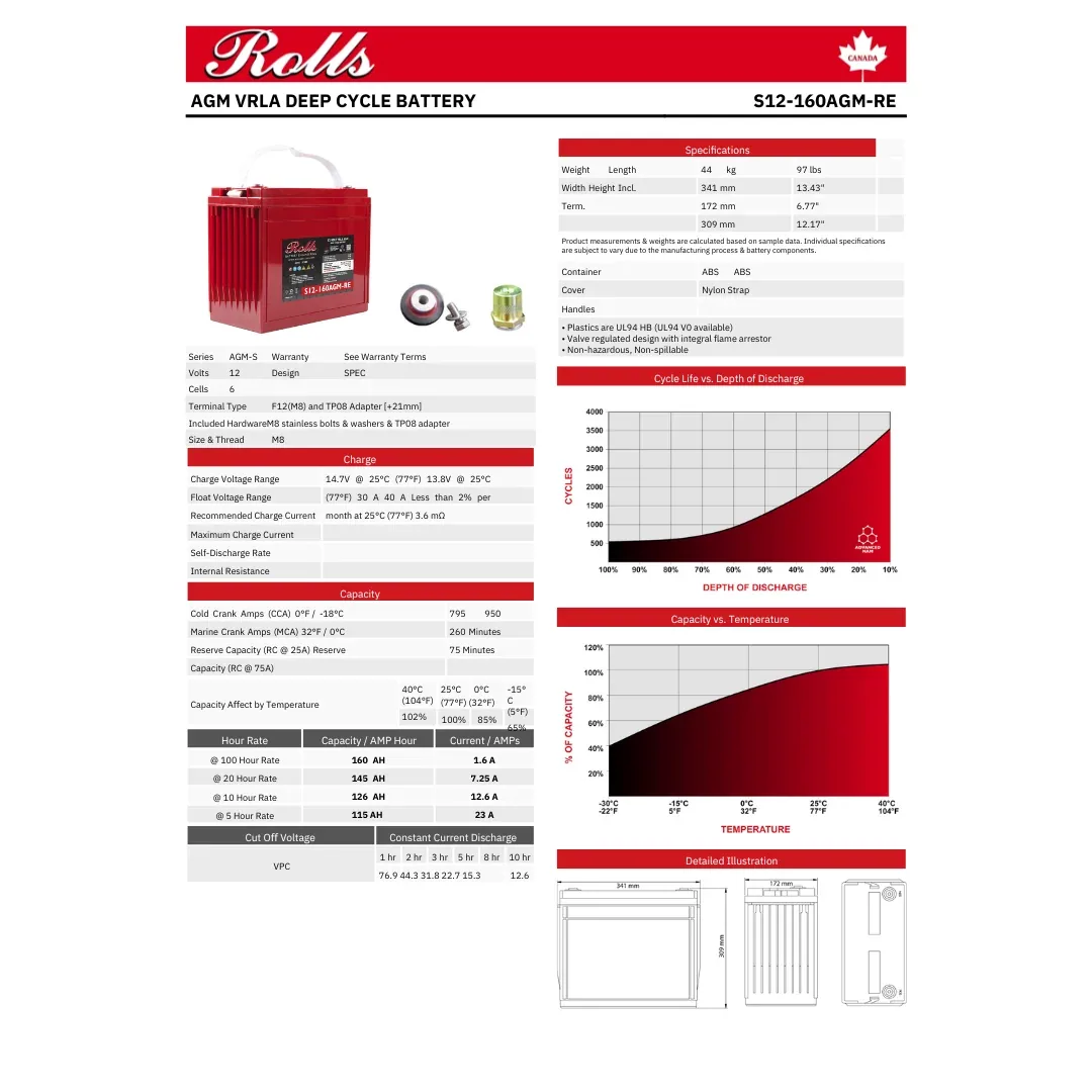 Rolls Surrette S12-160AGM 12VDC 145Ah AGM Deep Cycle Battery — visuel 2