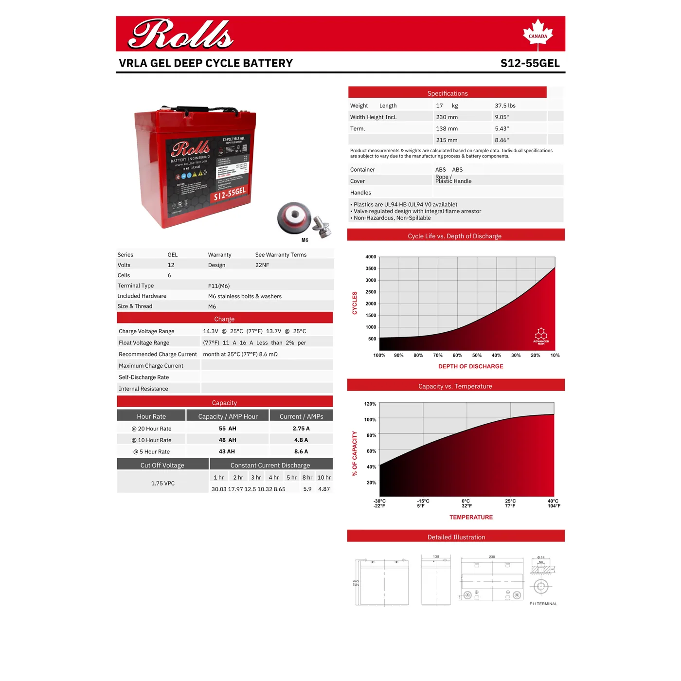 Rolls Surrette S12-55GEL 12VDC 55Ah Deep Cycle GEL Battery — visuel 2