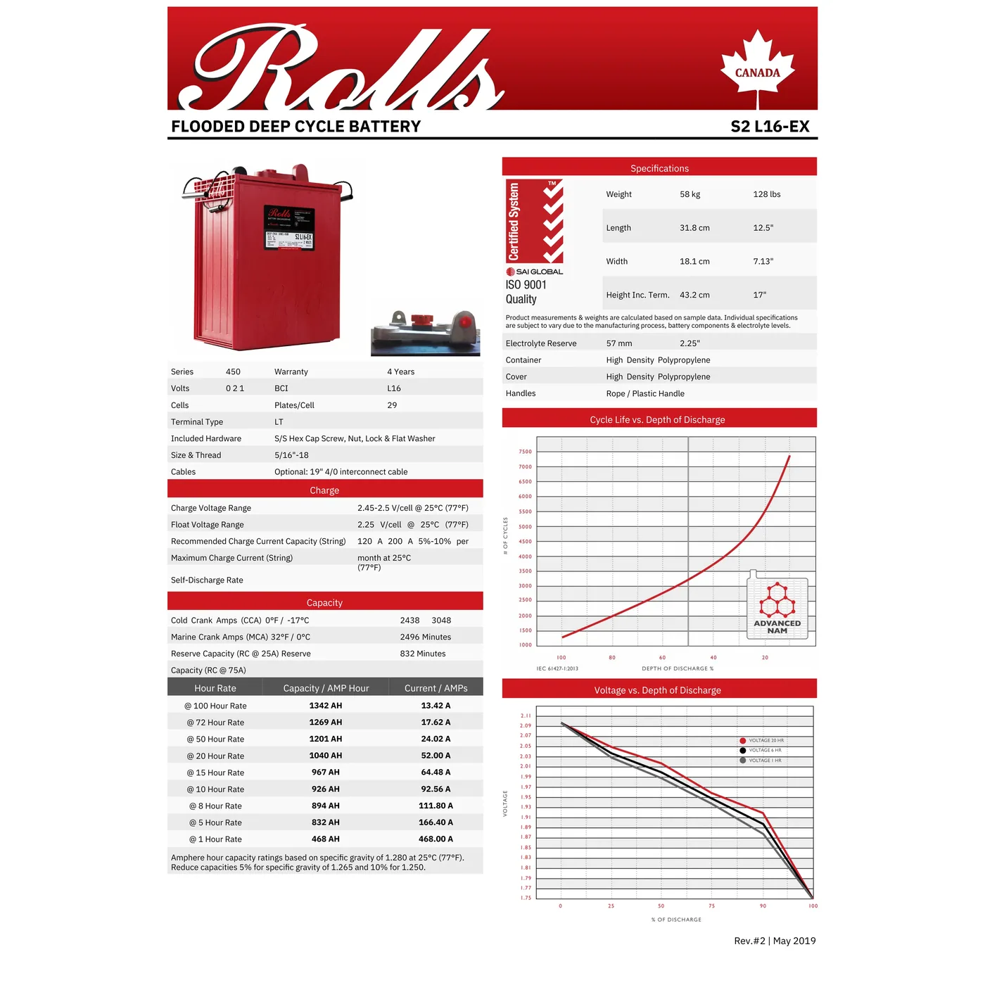 Rolls Surrette S2-L16-EX 2VDC 1040Ah Flooded Deep Cycle Battery — visuel 2