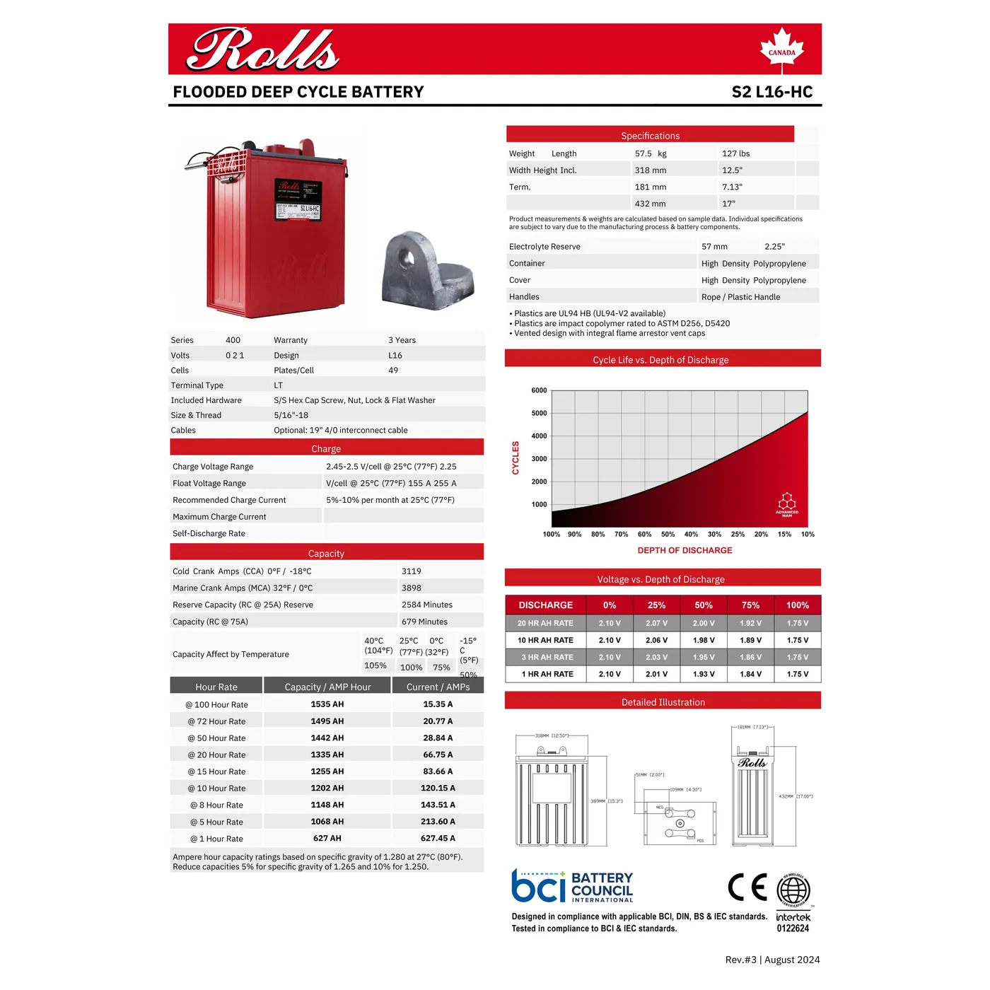 Rolls Surrette S2-L16-HC 2VDC 1335Ah Flooded Deep Cycle Battery — visuel 2
