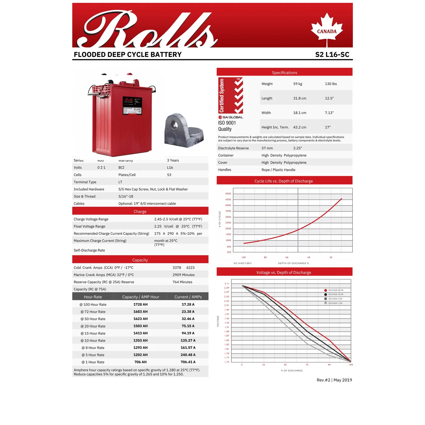 Rolls Surrette S2-L16 2VDC 1169Ah Flooded Deep Cycle Battery — visuel 2