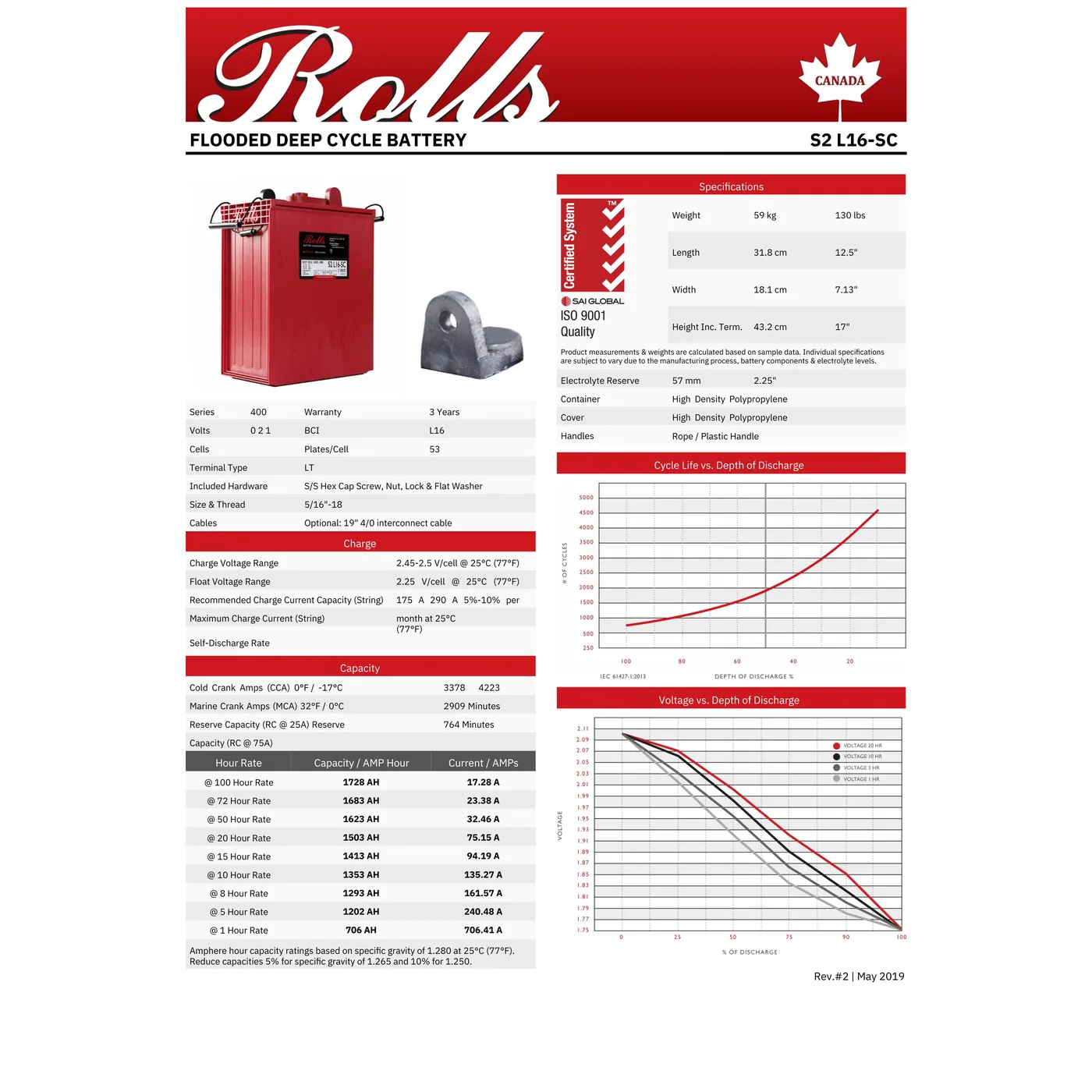 Rolls Surrette S2-L16-SC 2VDC 1503Ah Flooded Deep Cycle Battery — visuel 2