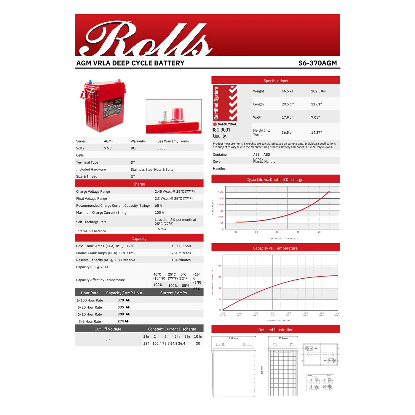 Rolls Surrette S6-370AGM 335Ah 6VDC AGM Deep Cycle Battery — visuel 2