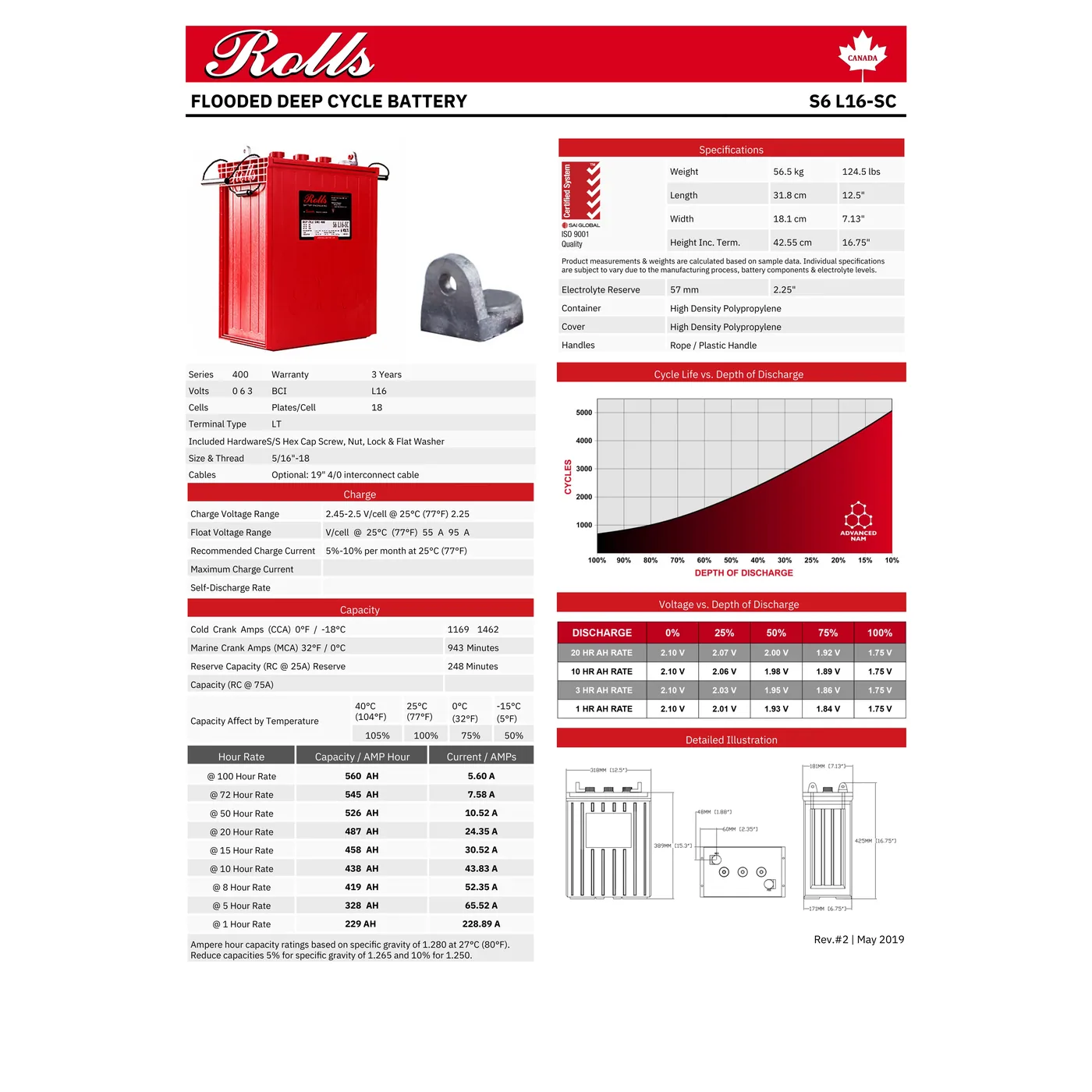 Rolls Surrette S6-L16-SC 6VDC 487Ah Deep Cycle Battery — visuel 2