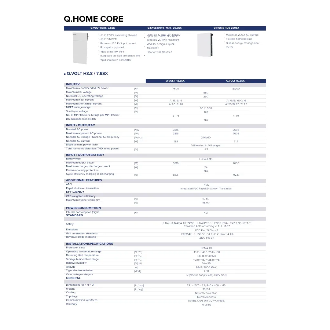 QCell SBEW-00013 Q.Home Core Battery Management System — visuel 2