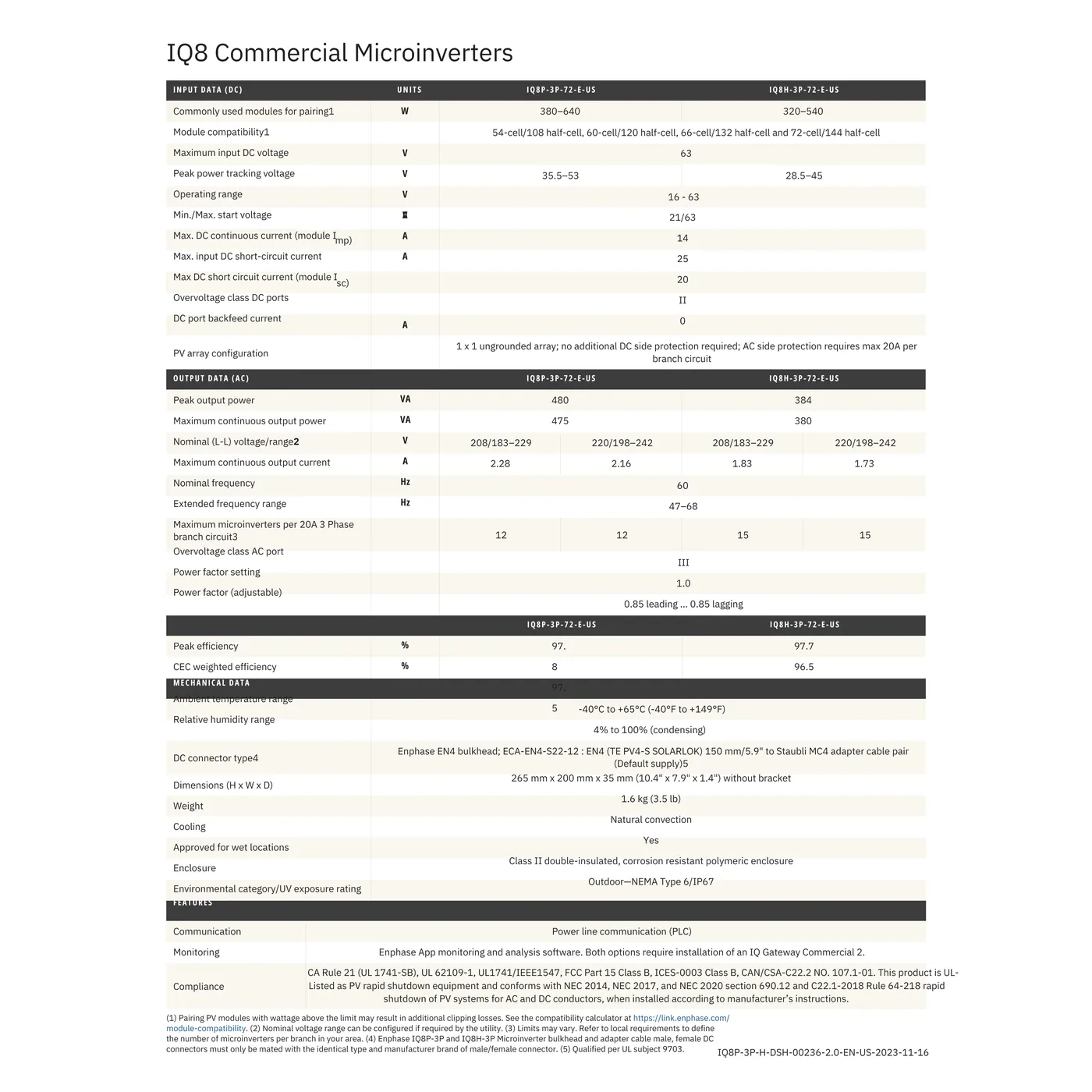 SolarEdge S1200 1.2kW Optimizer for Commercial Inverters — visuel 2