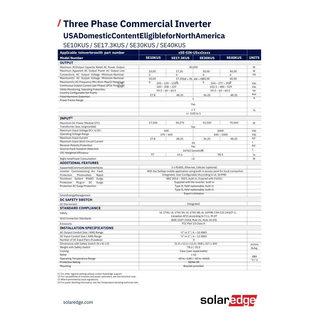 SolarEdge SE-USE-SIN-USR0IBNS8 Domestic Content Compliant 3-Phase Inverter — visuel 2