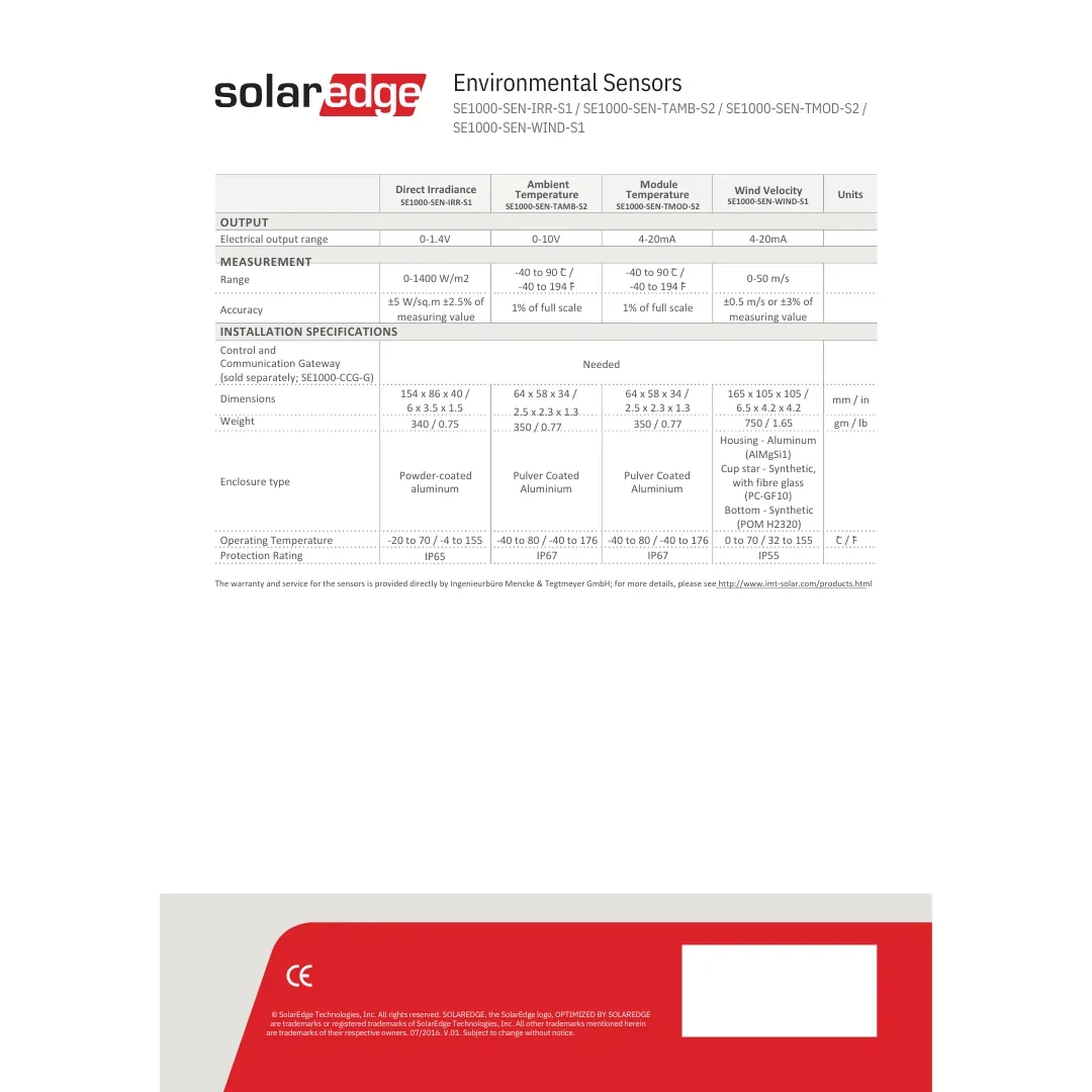 SolarEdge SE1000-SEN-TMOD-S2 4-20mA Module Temperature Sensor — visuel 2