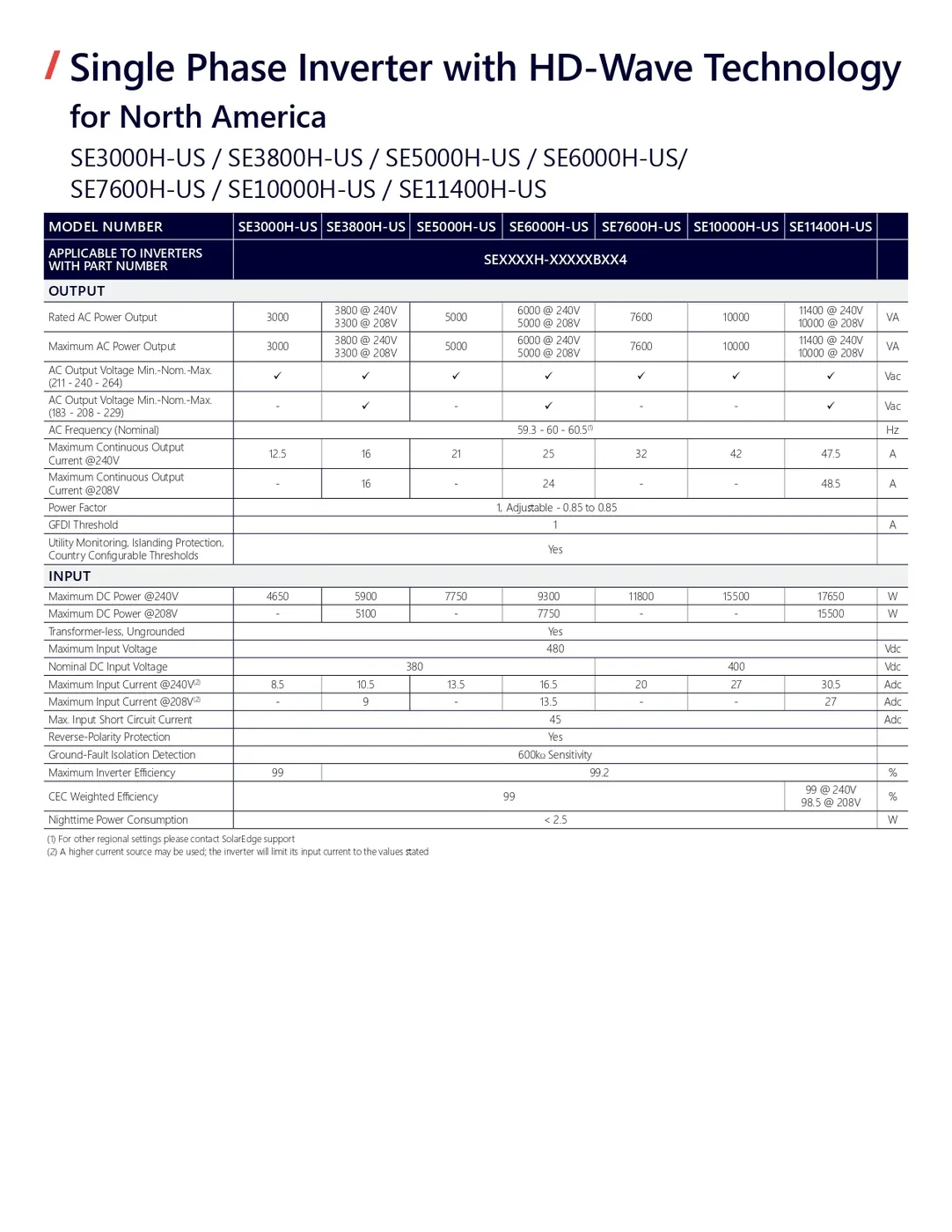 SolarEdge 3000W Single Phase Inverter with HD-Wave Technology, SetApp Configuration, and Revenue Grade Metering — visuel 2
